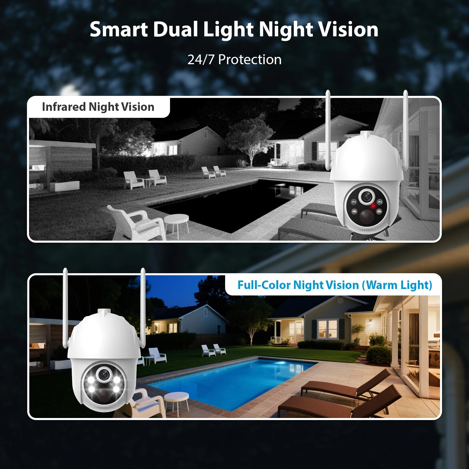 4G Solar Wireless Outdoor Security Camera.