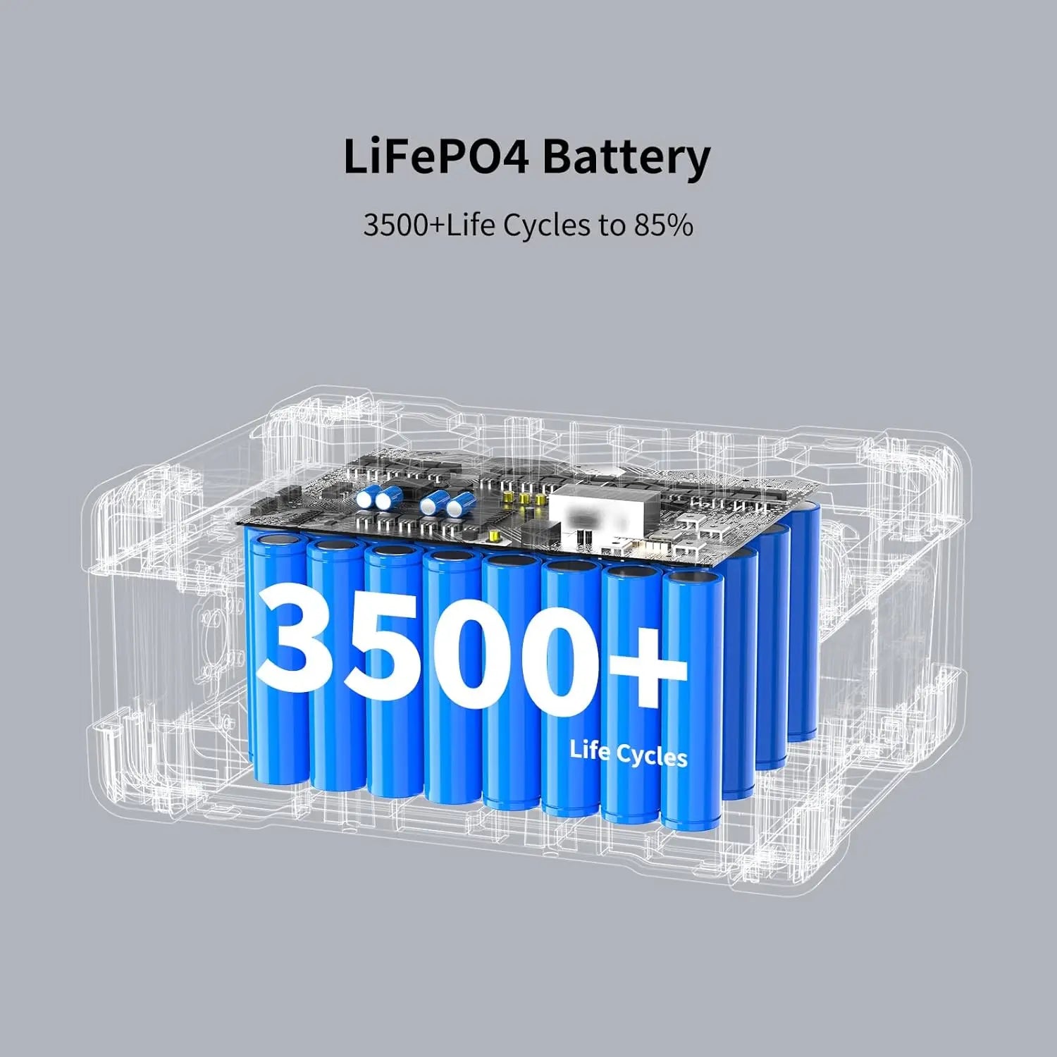 EP3000-48V 3072Wh Portable Power Station