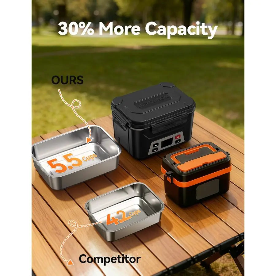 Cordless Electric Lunch Box 5.5 Cups.