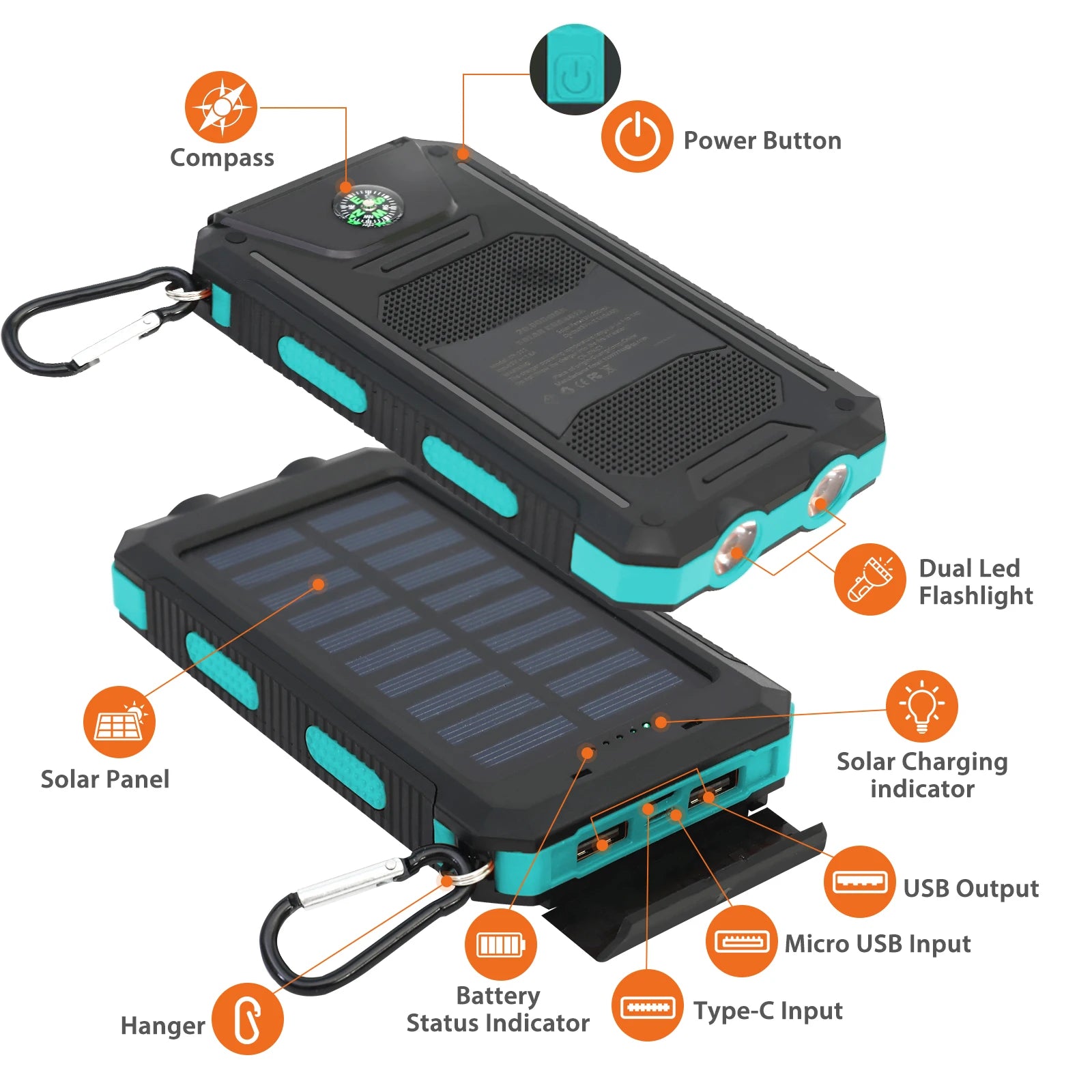 Portable Solar Powered Charger.