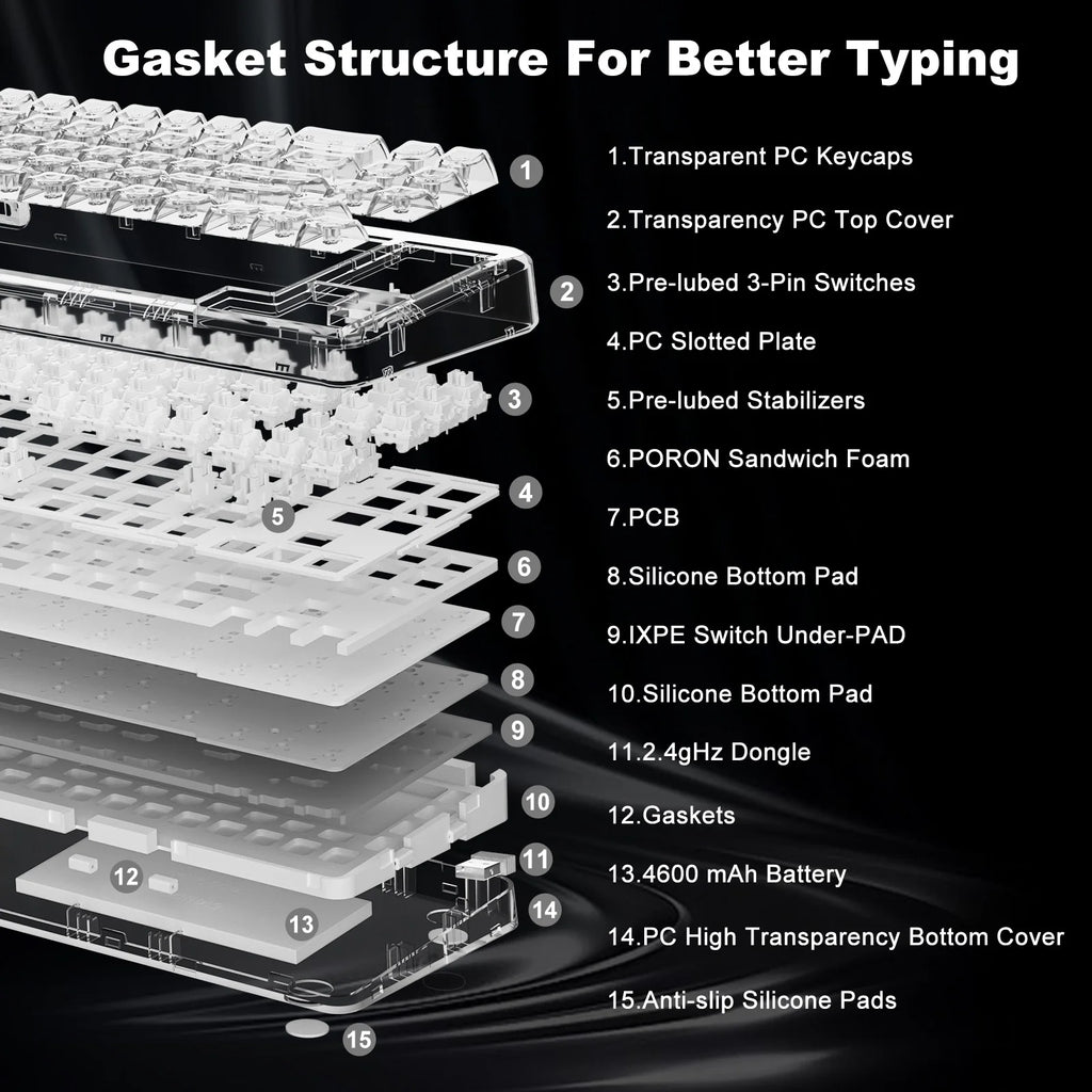 Wireless BT/2.4G/USB-C Gasket Hot-Swap Transparent RGB Mechanical Gaming Keyboard with Clear Keycaps