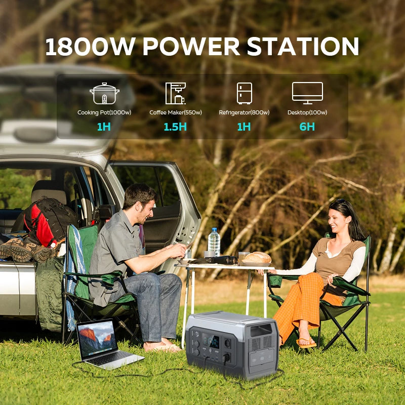1800w Portable Power Station, 200w Solar Panel for Camping Solar Generator