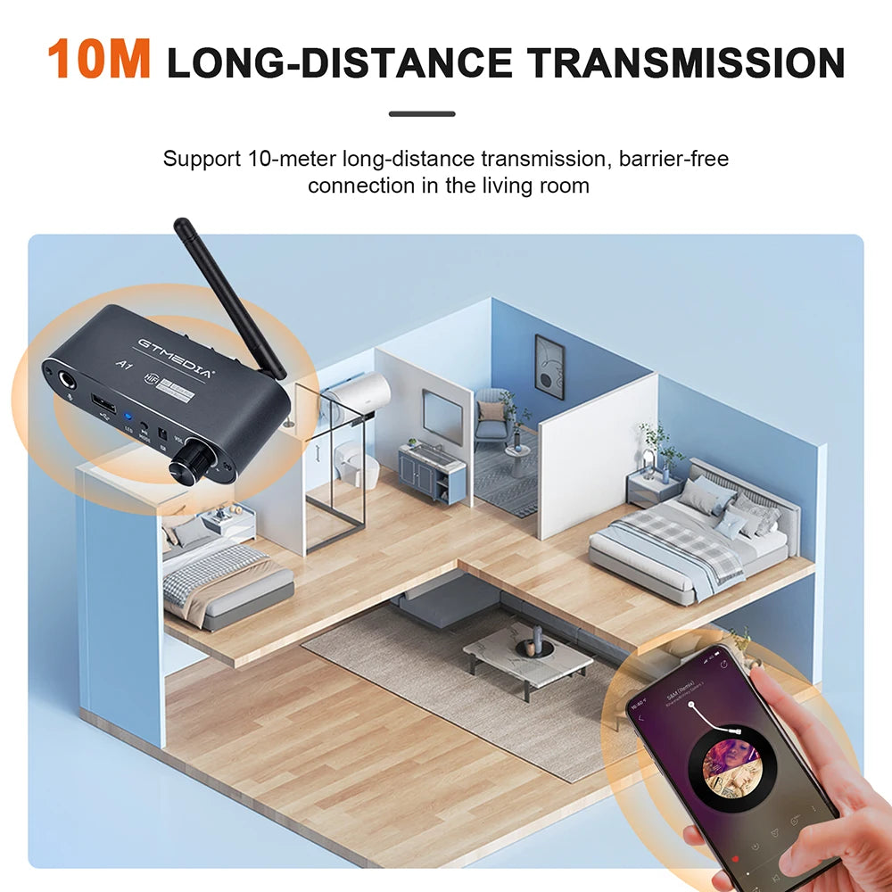 Bluetooth Audio Receiver DAC Coaxial Digital Analog Converter.