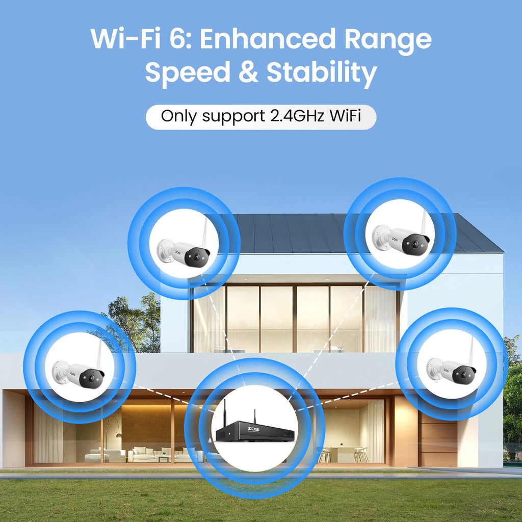 2K WiFi 6 Security Camera System 3MP Plug-in Wi-Fi Surveillance Cameras.