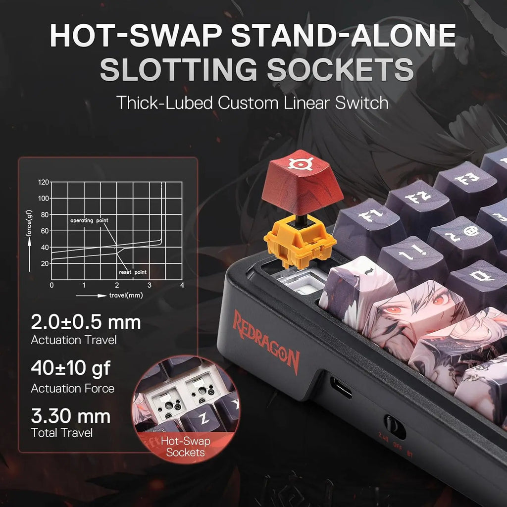 K719 PRO Wireless Gasket Gaming Hype Screen & Knob, 95 Keys Mechanical Keyboard,Easy-Control 1.14’’ TFT Info Display
