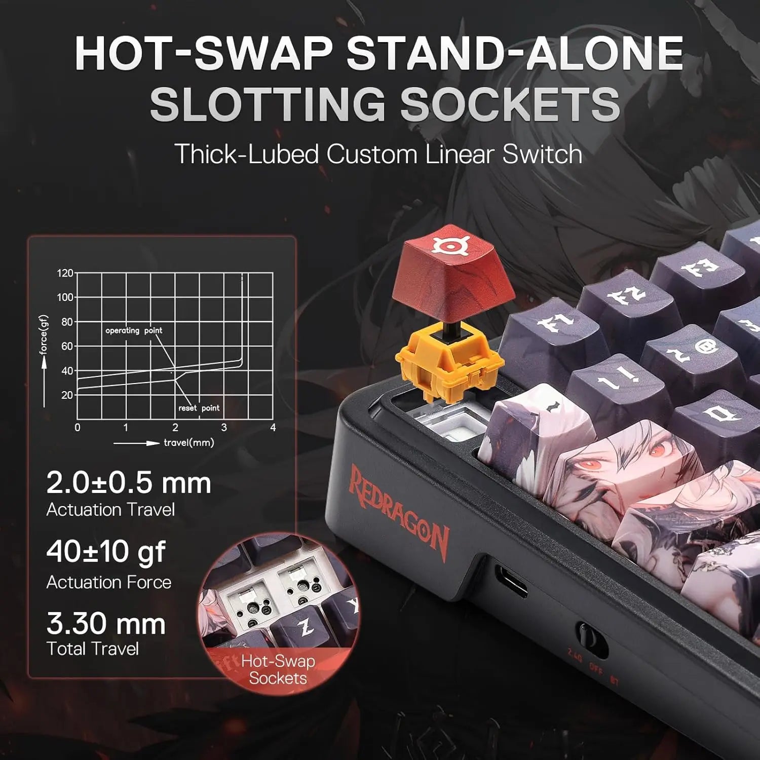 K719 PRO Wireless Gasket Gaming Hype Screen & Knob, 95 Keys Mechanical Keyboard,Easy-Control 1.14’’ TFT Info Display