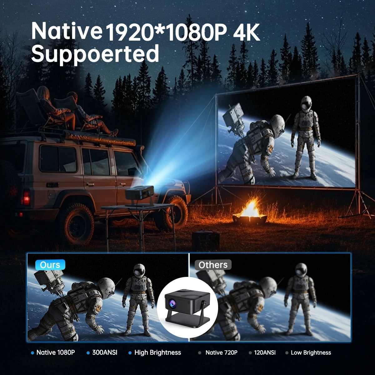 Portable 650ANSI Projector Airmouse Home Theater.