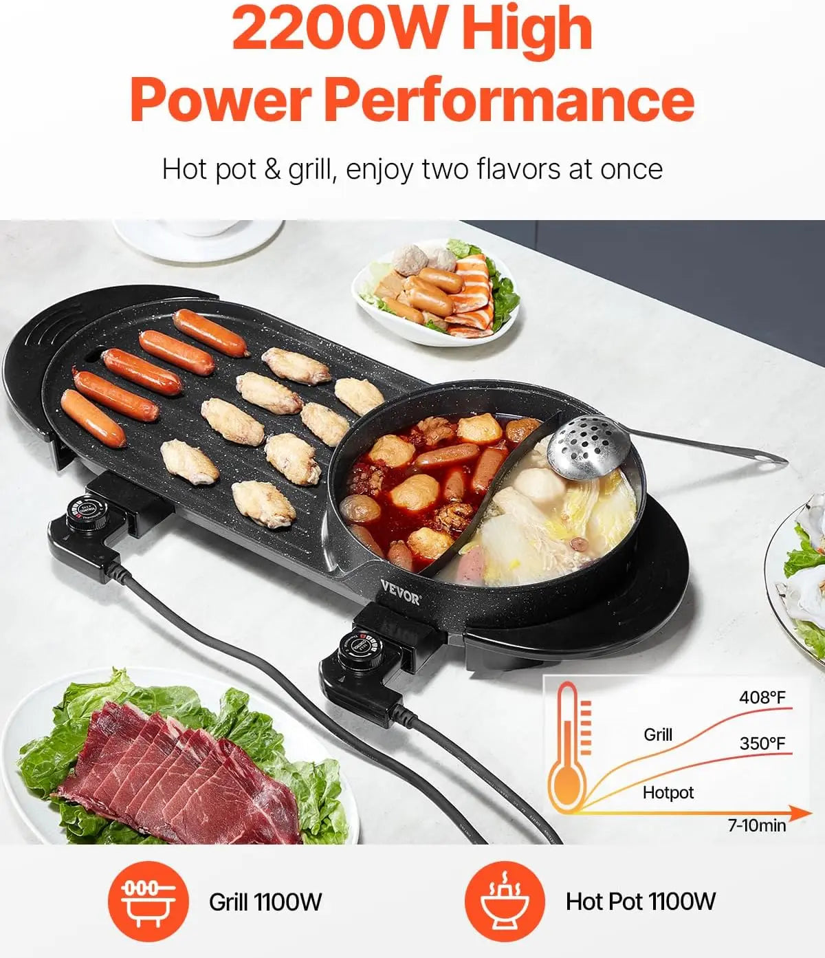 2-in-1 Electric Smokeless Grill and Hot Pot, 2200W Dual Control for Korean BBQ and Shabu Shabu, Non-stick Pan for Family Dining