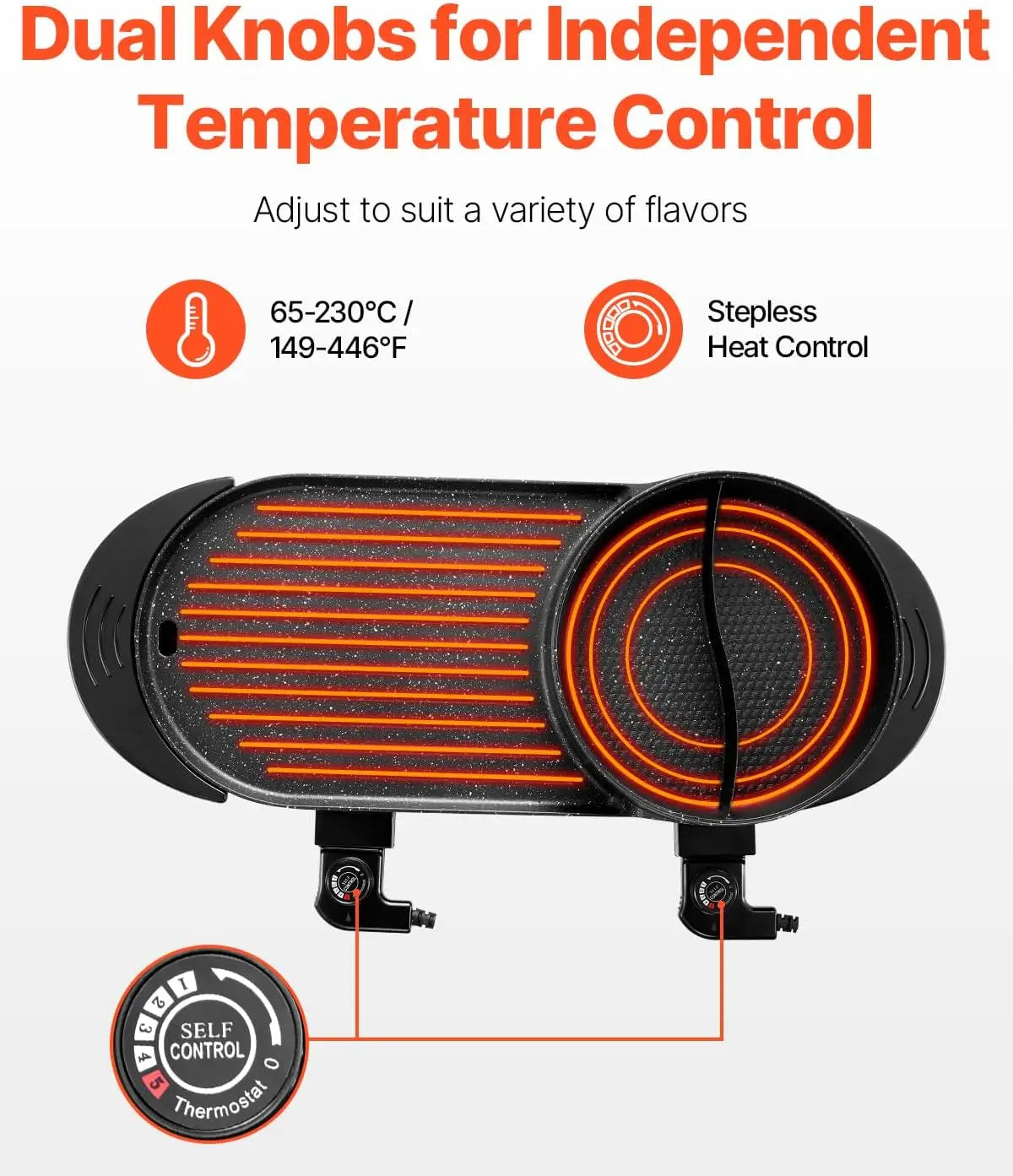 2-in-1 Electric Smokeless Grill and Hot Pot, 2200W Dual Control for Korean BBQ and Shabu Shabu, Non-stick Pan for Family Dining