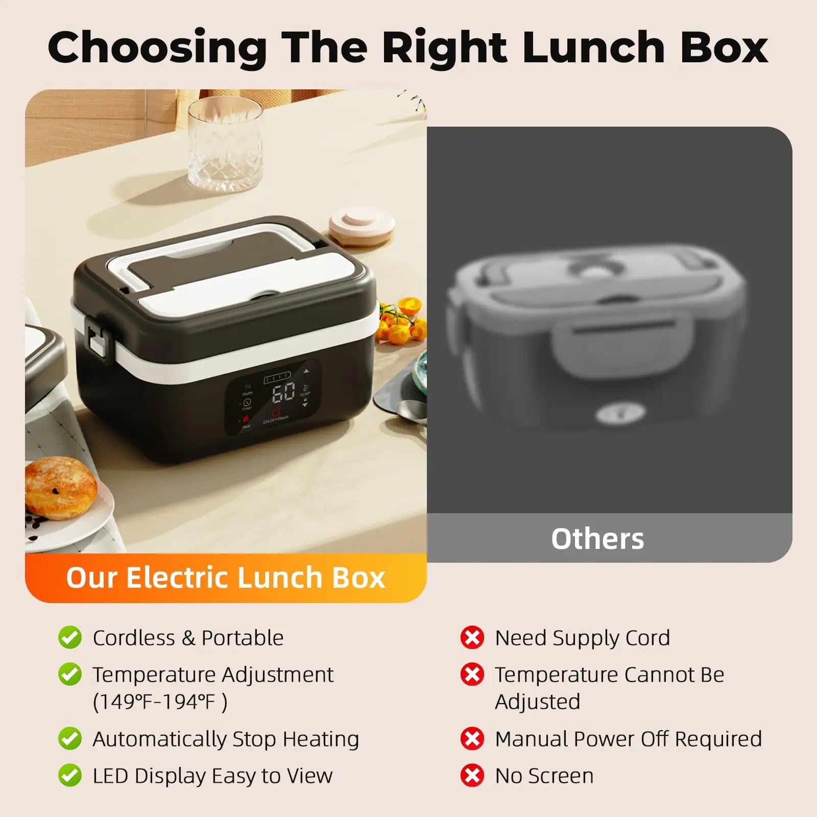 Wireless 60W Battery Powered Electric Insulated Lunch Box.