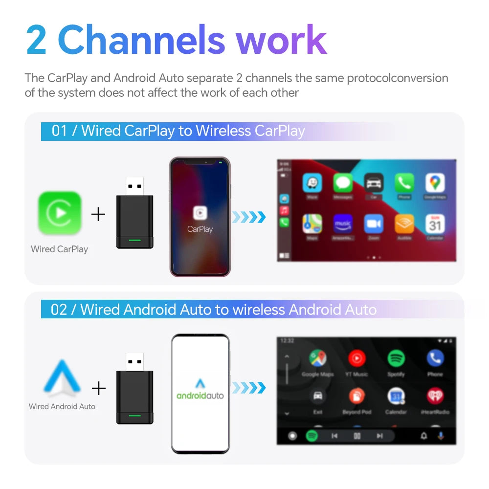 Mini Black Metal Carplay Converter Wireless Adapter.