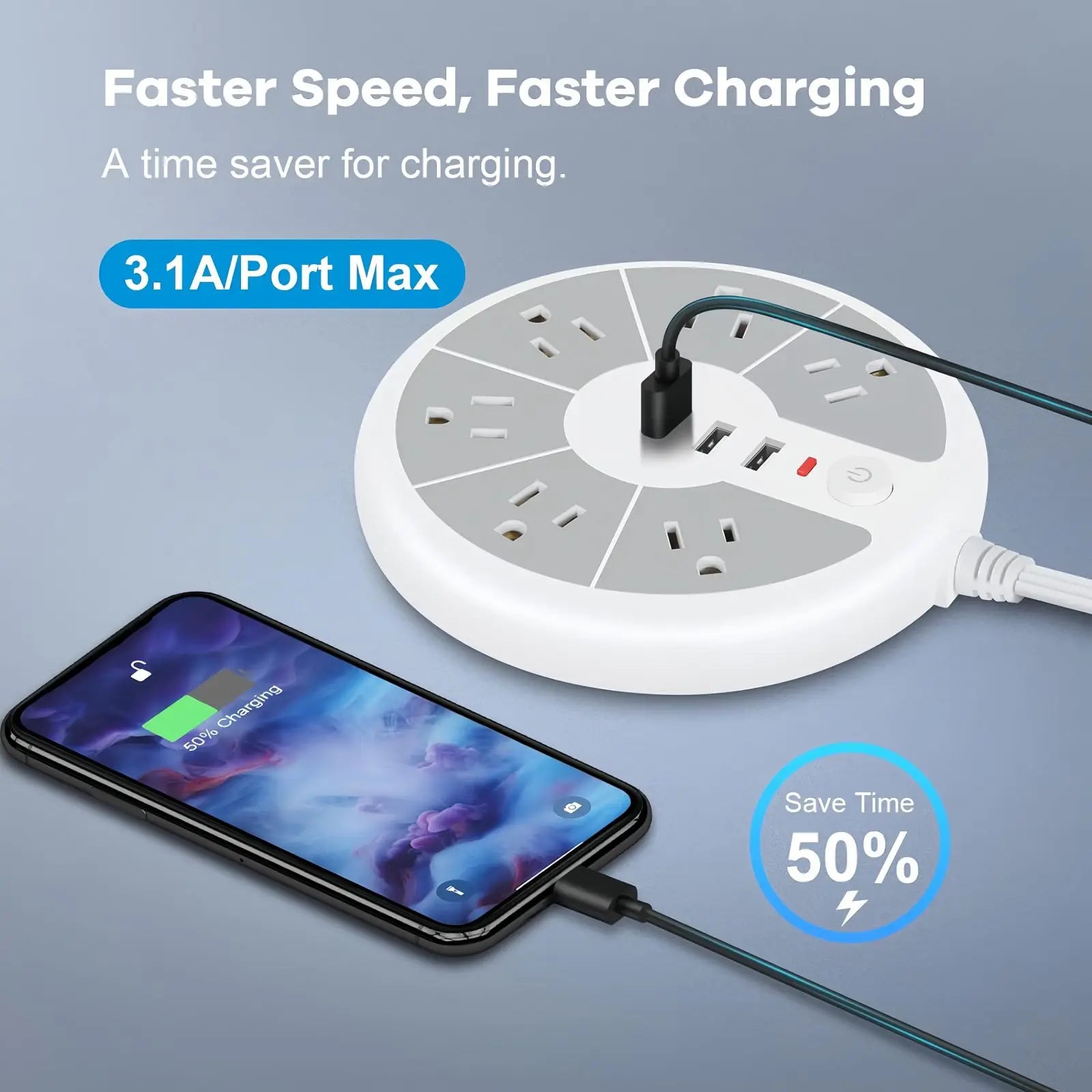 American Standard Disc Power Strip with 3 USB Sockets for Office, School, Family and Other Scenes