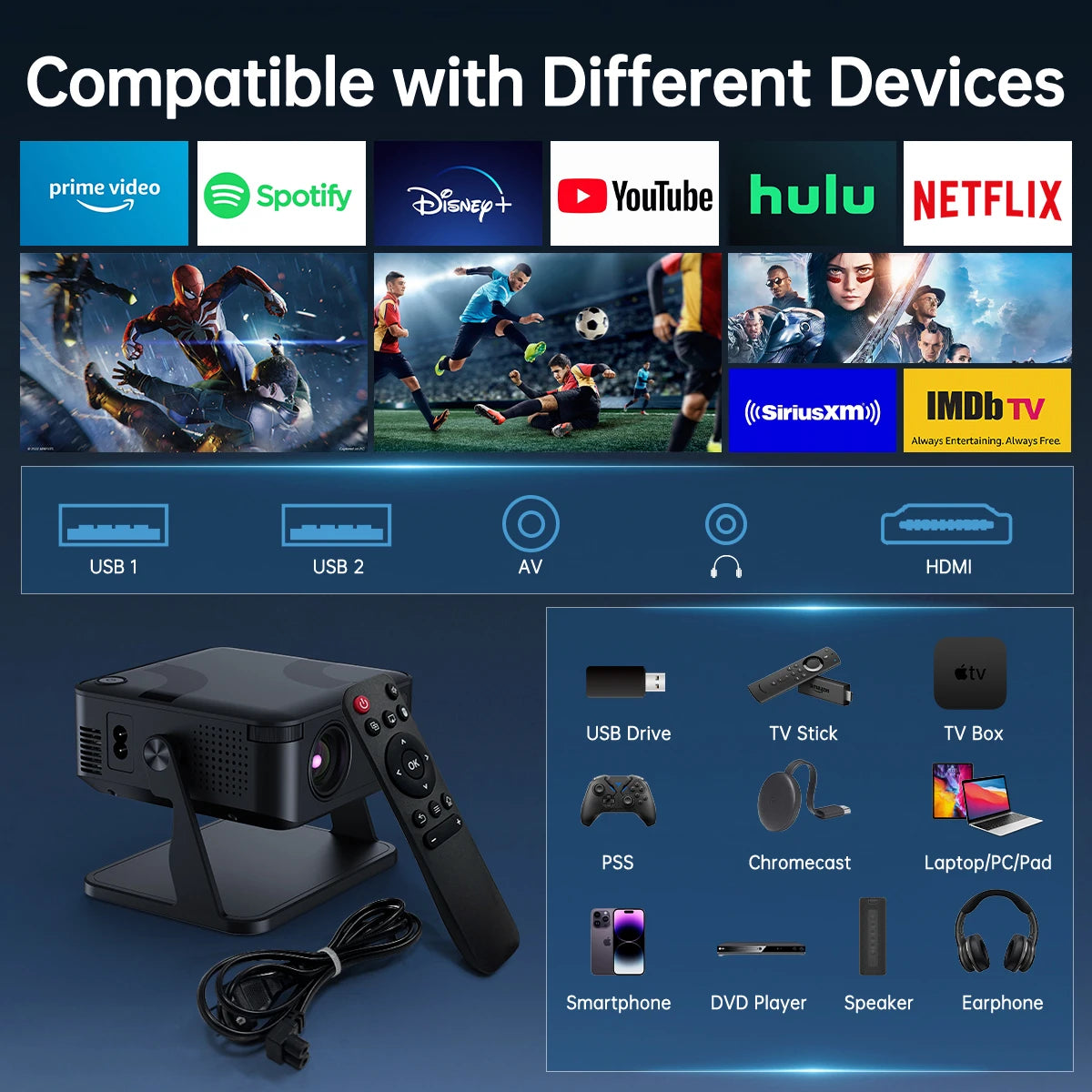 Portable 650ANSI Projector Airmouse Home Theater.