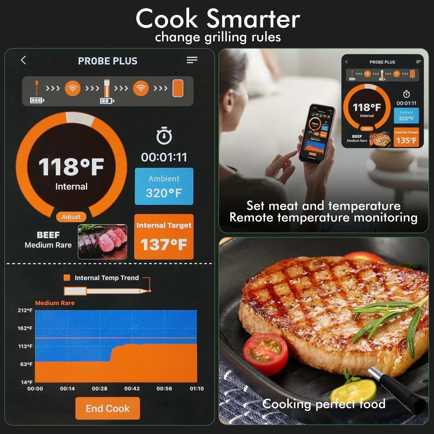 Wireless Meat Thermometer with Bluetooth, Dual Sensors for BBQ Grill Smoker, iOS Android App Monitoring