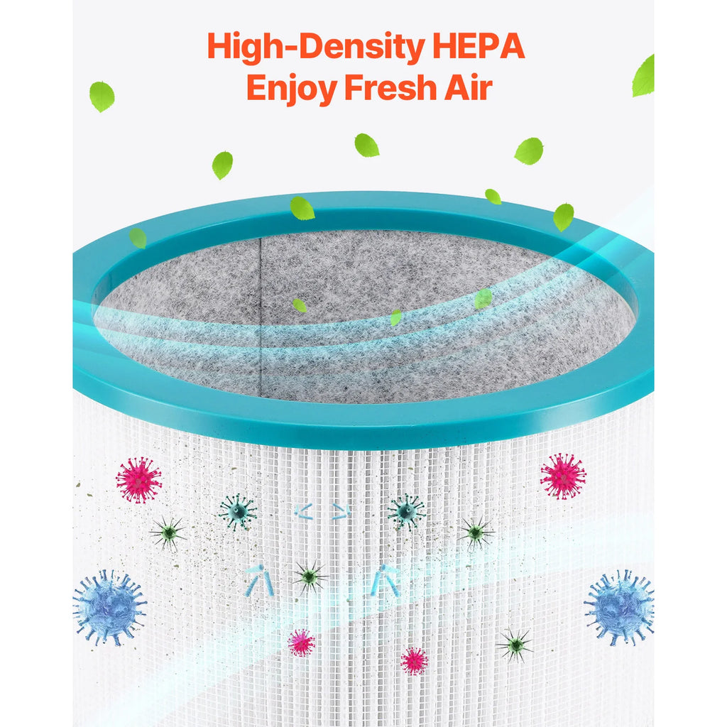 VEVOR Tower Fan Bladeless 15.4ft/s Velocity Floor Blows Cold Air 80° Oscillating 8-Speed Fans 8e Control & Air Purification Mode