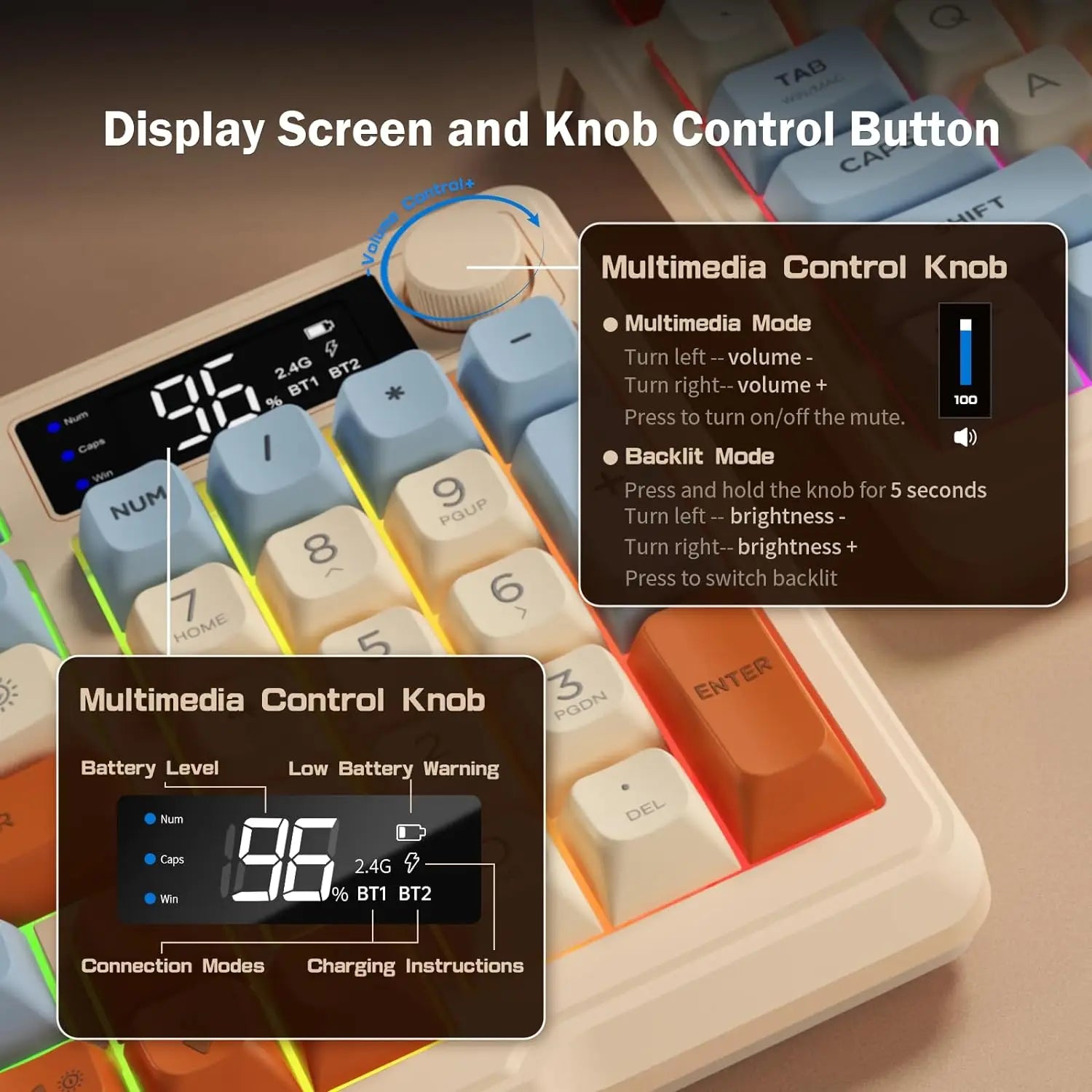 Wireless Gaming Keyboard with Display Screen & Knob, Bluetooth/2.4GHz Quiet Membrane Keyboard, 3000mAh Rechargeable