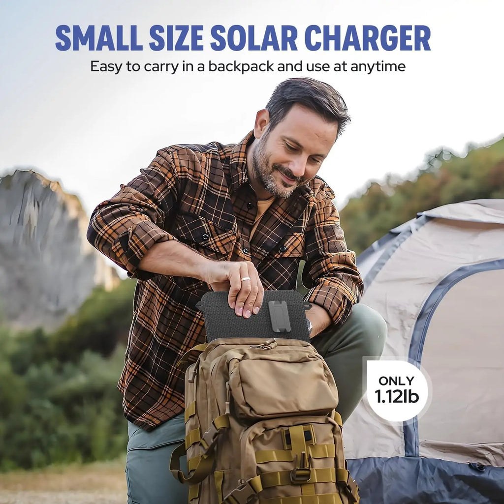 15W Portable Solar Panel Battery Charger with 5V 3A USB-A USB-C Output.