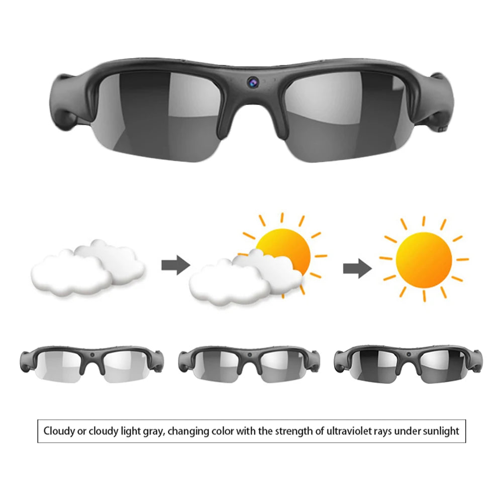 HD 1080P WIFI Smart Glasses with Sports Camera & Audio Recording Outdoor Sunglasses for Man Women Hiking Biking Fishing Glasses