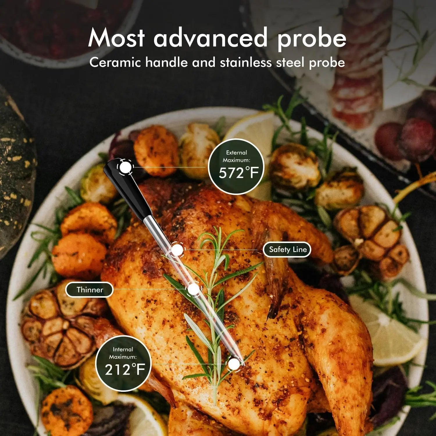 Wireless Meat Thermometer with Bluetooth, Dual Sensors for BBQ Grill Smoker, iOS Android App Monitoring