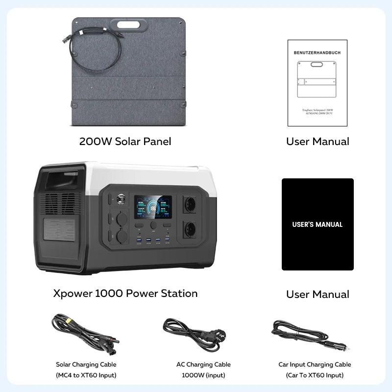 1800w Portable Power Station, 200w Solar Panel for Camping Solar Generator