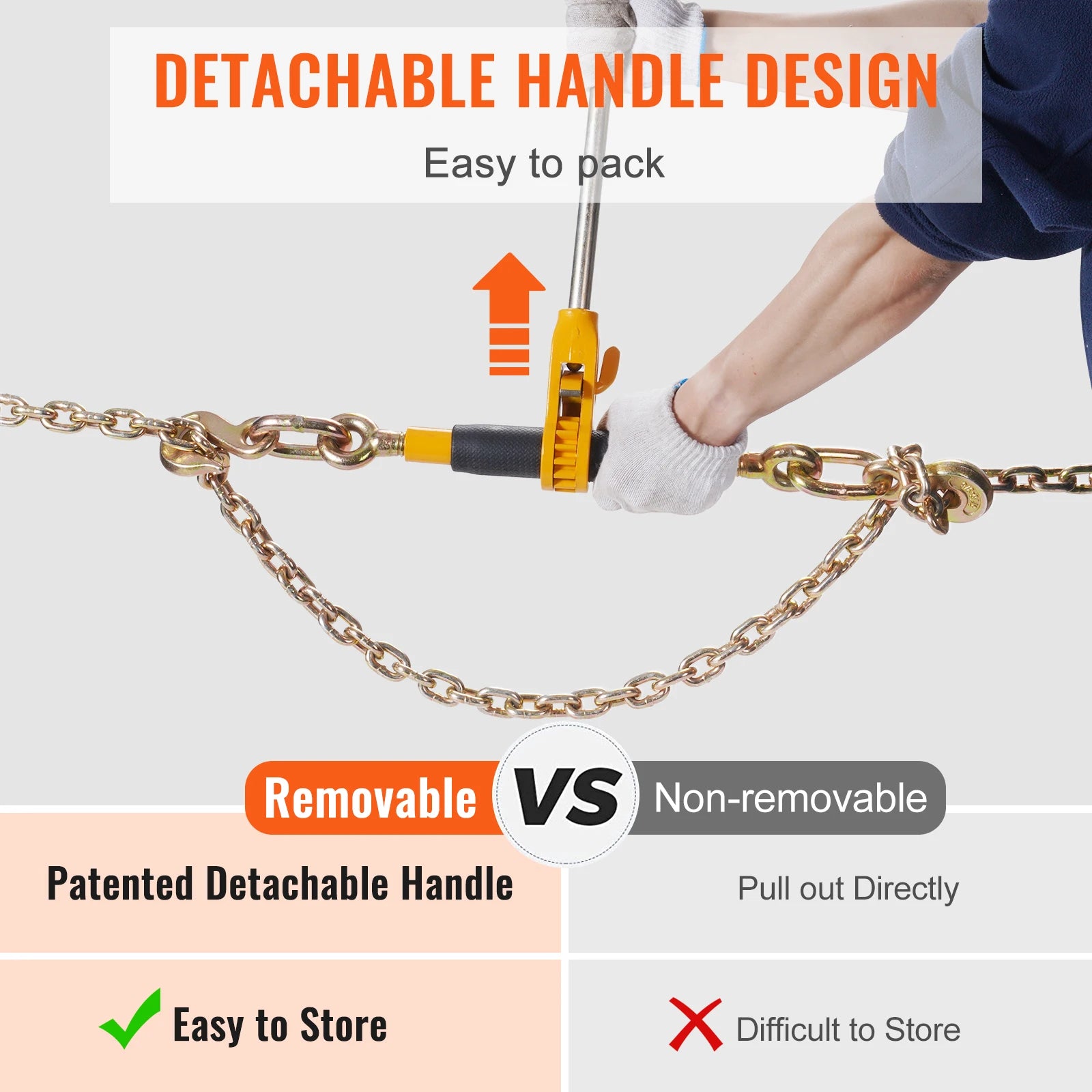 7100 lbs Ratchet Chain Binder Heavy Duty Secure Load with Anti-skid Handle Tie Down Hauling for Flatbed Truck Trailer