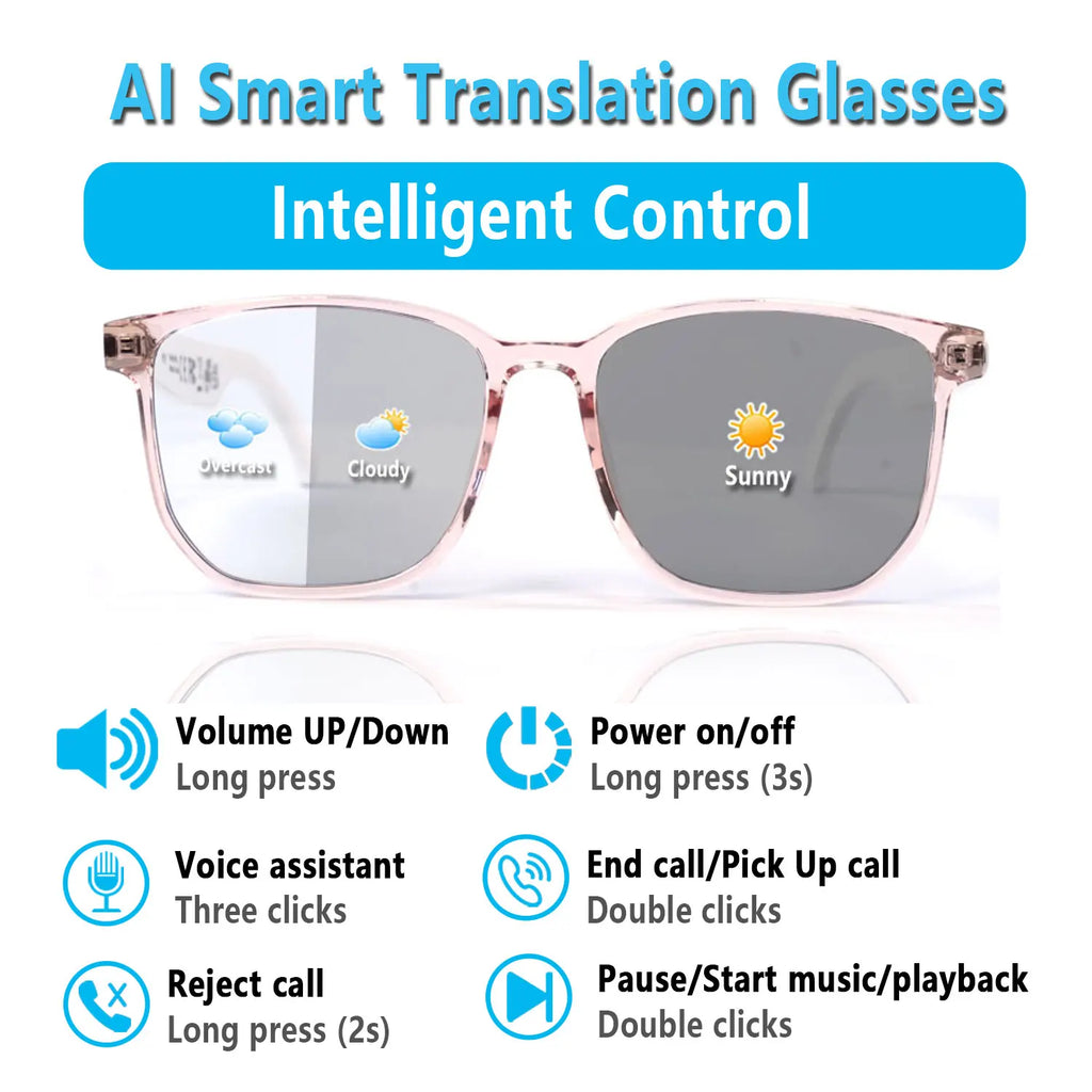 Smart AI translation audio glasses, in over 160 languages.