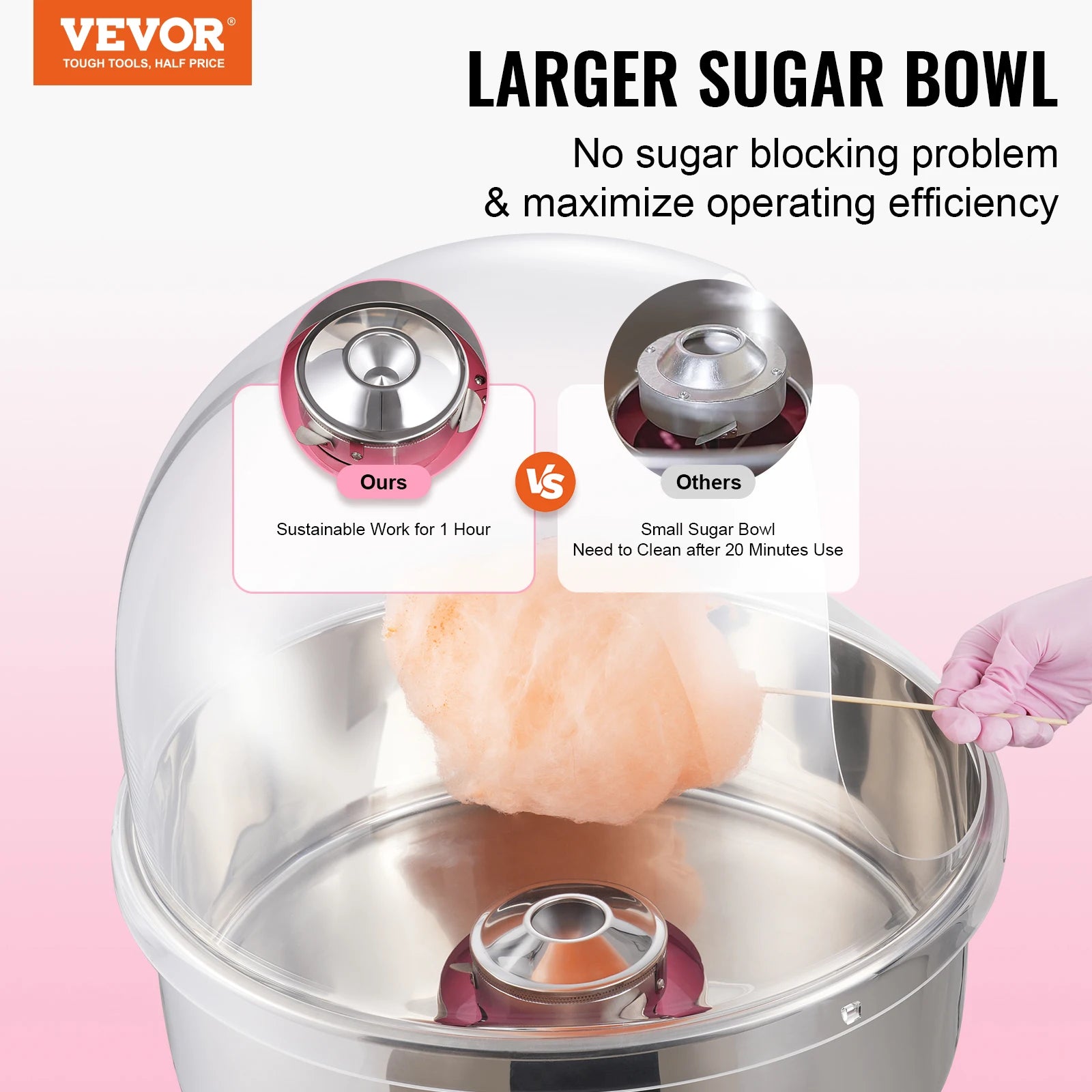 Electric Cotton Candy Machine 1000W Candy Floss Maker Commercial Cotton Candy Machine Stainless Steel Bowl Sugar Scoop