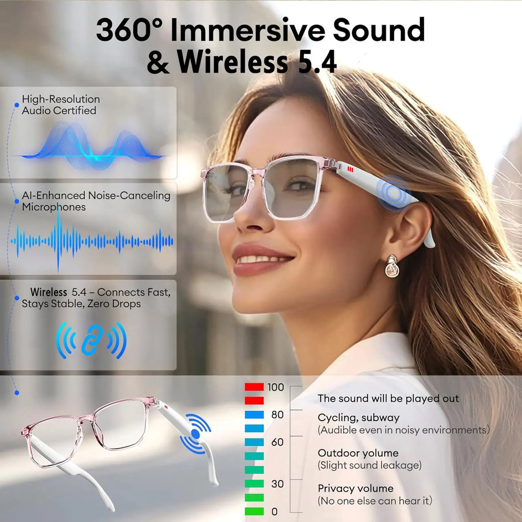 Smart AI translation audio glasses.