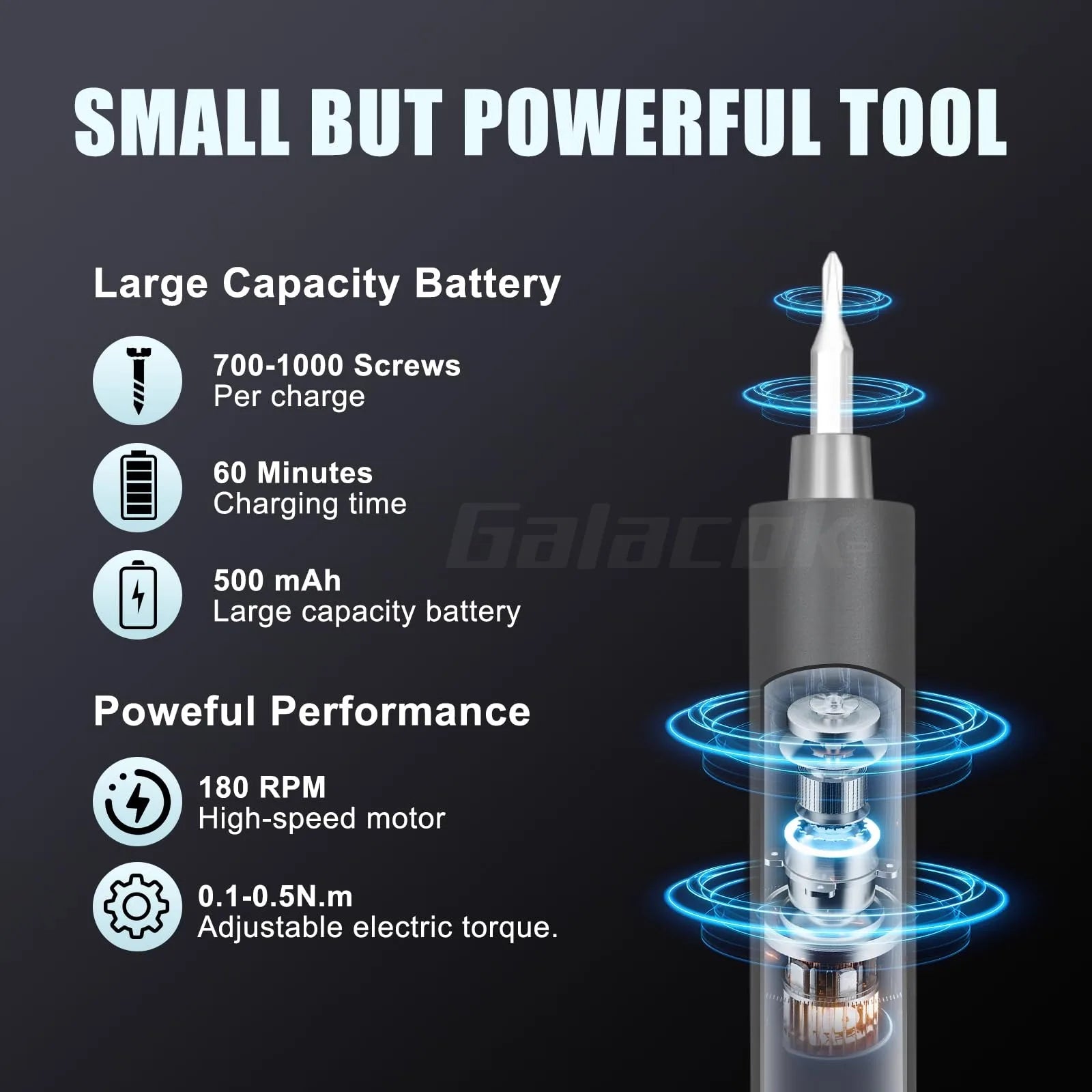 49 in 1 Electric Screwdriver Set 5 Torque Settings.