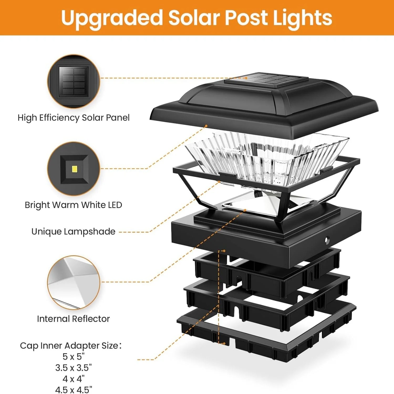 6/12 Pack Solar Post Cap Lights.