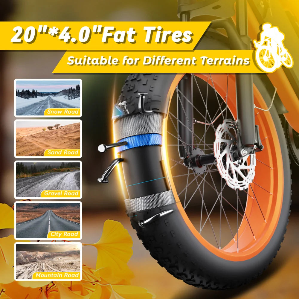 US Stock! 20'' Electric Bike 1500W Motor 52V 20AH 80 Miles 32MPH IP65 Waterproof.