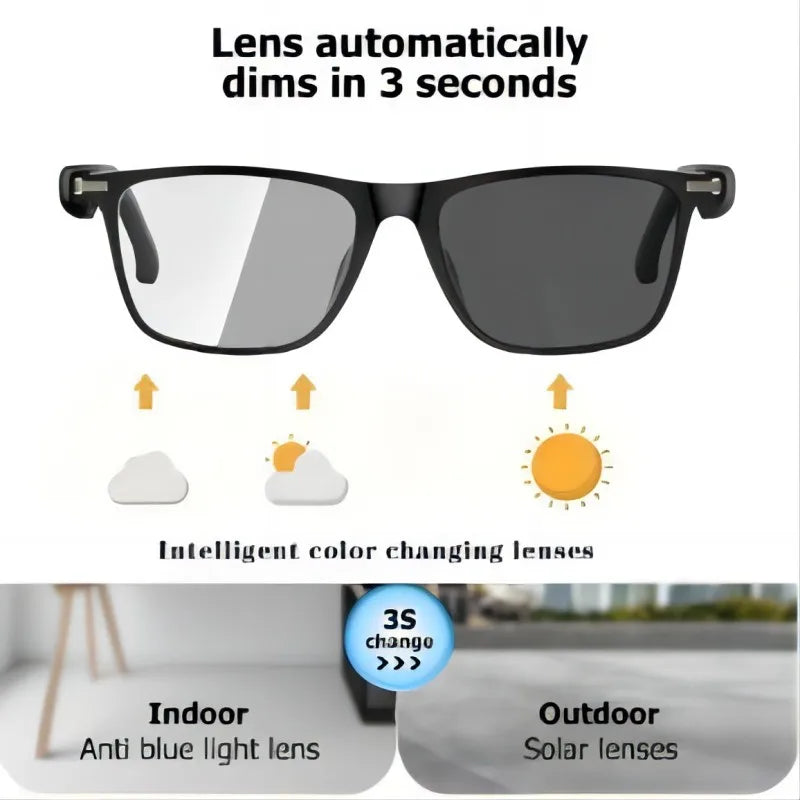 New smart glasses with built-in microphone and speaker.