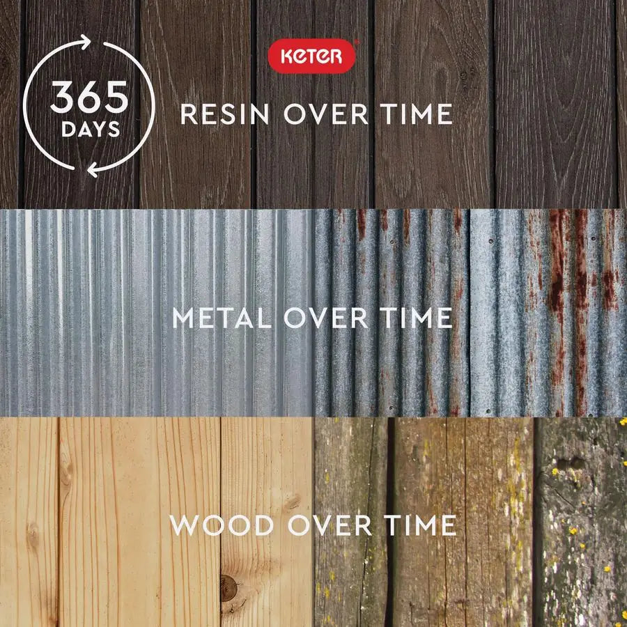 60 Gallon Storage Bench Deck Box for Patio Furniture,