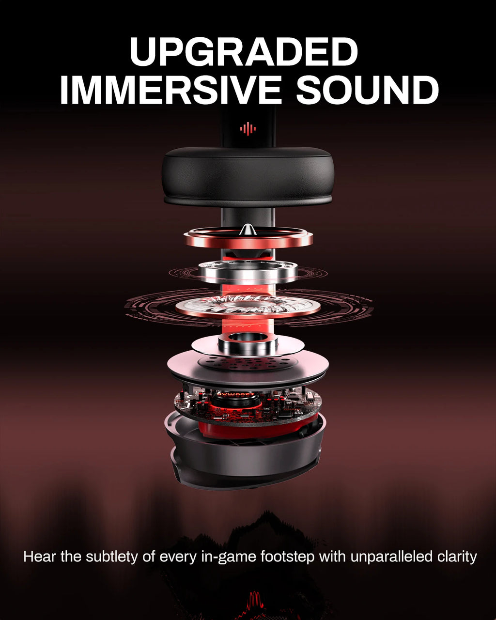 Wireless Gaming Headphones.