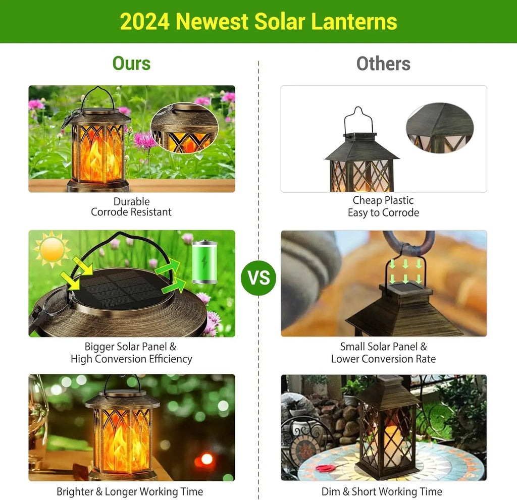 2 Pack Upgraded Flickering Flame Solar Lanterns/