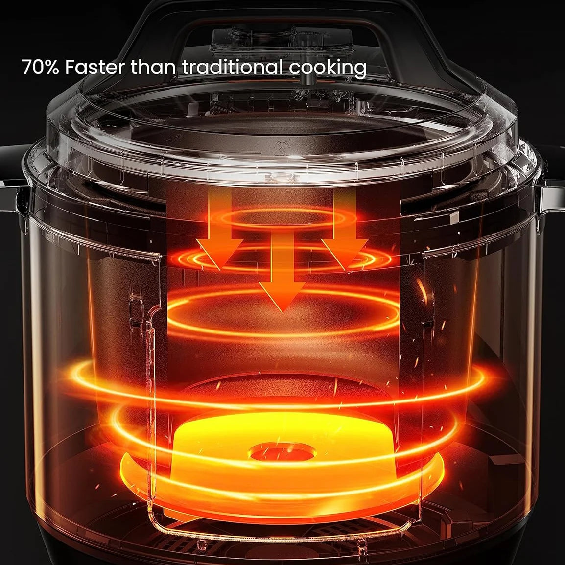 9-in-1 Multi Cooker 6-Liter 1000W Stainless Steel Programmable Pressure Cooker Slow Cooker Rice Maker Steamer Sauté Pan