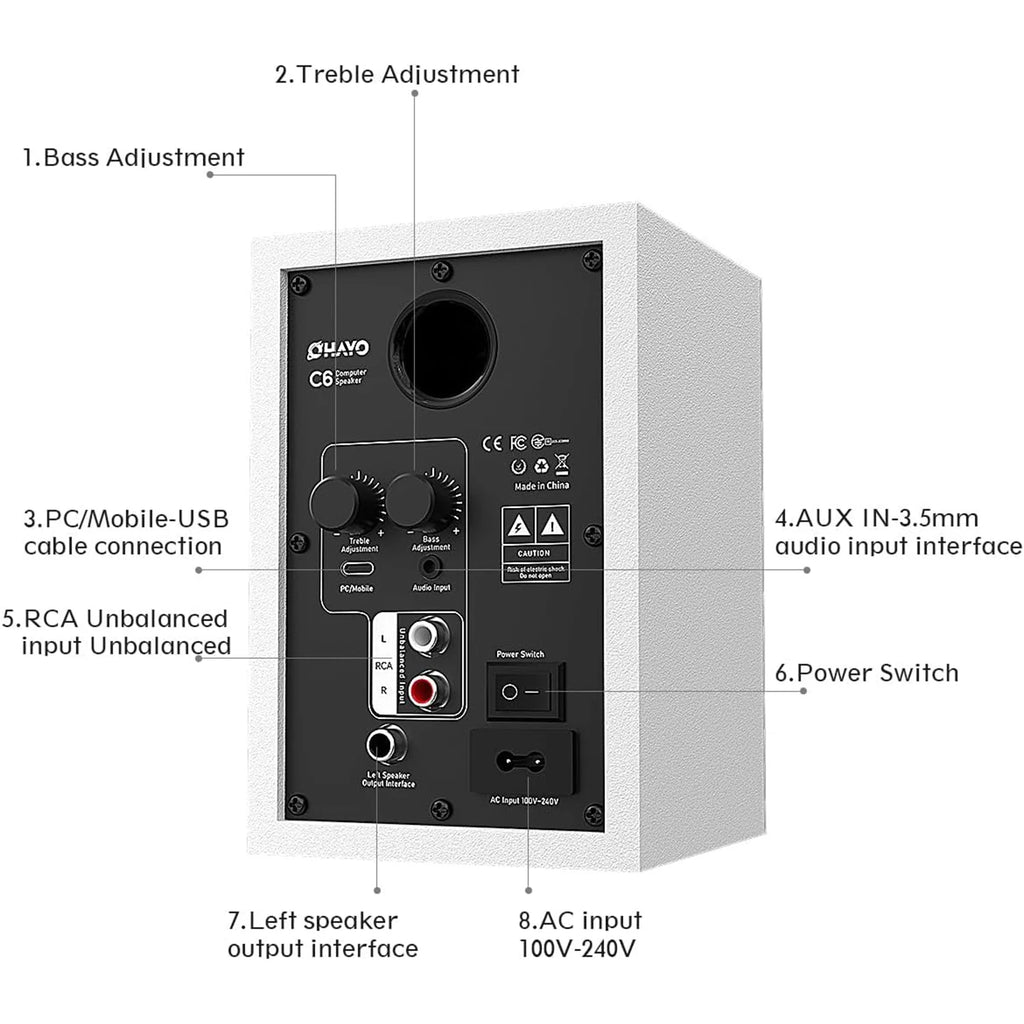 Computer Speakers for Gaming and Music.