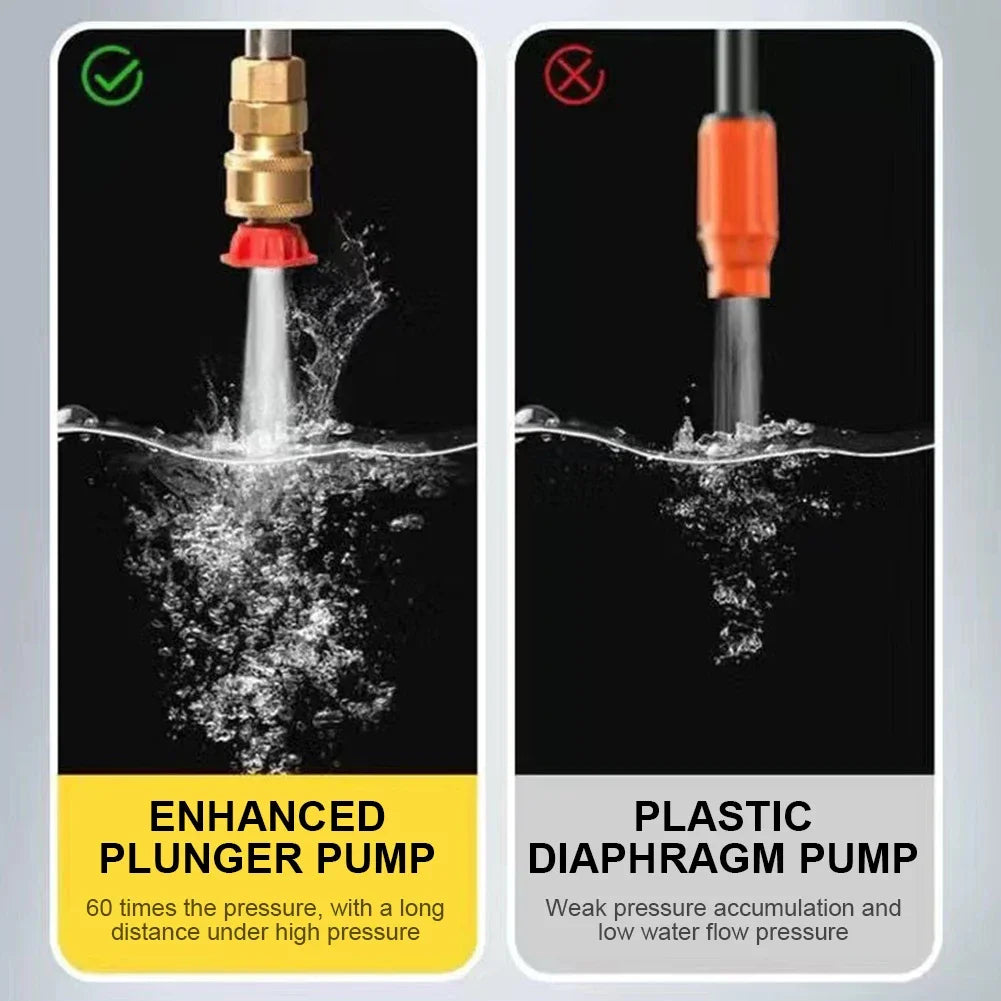 Wireless High Pressure Car Washer.