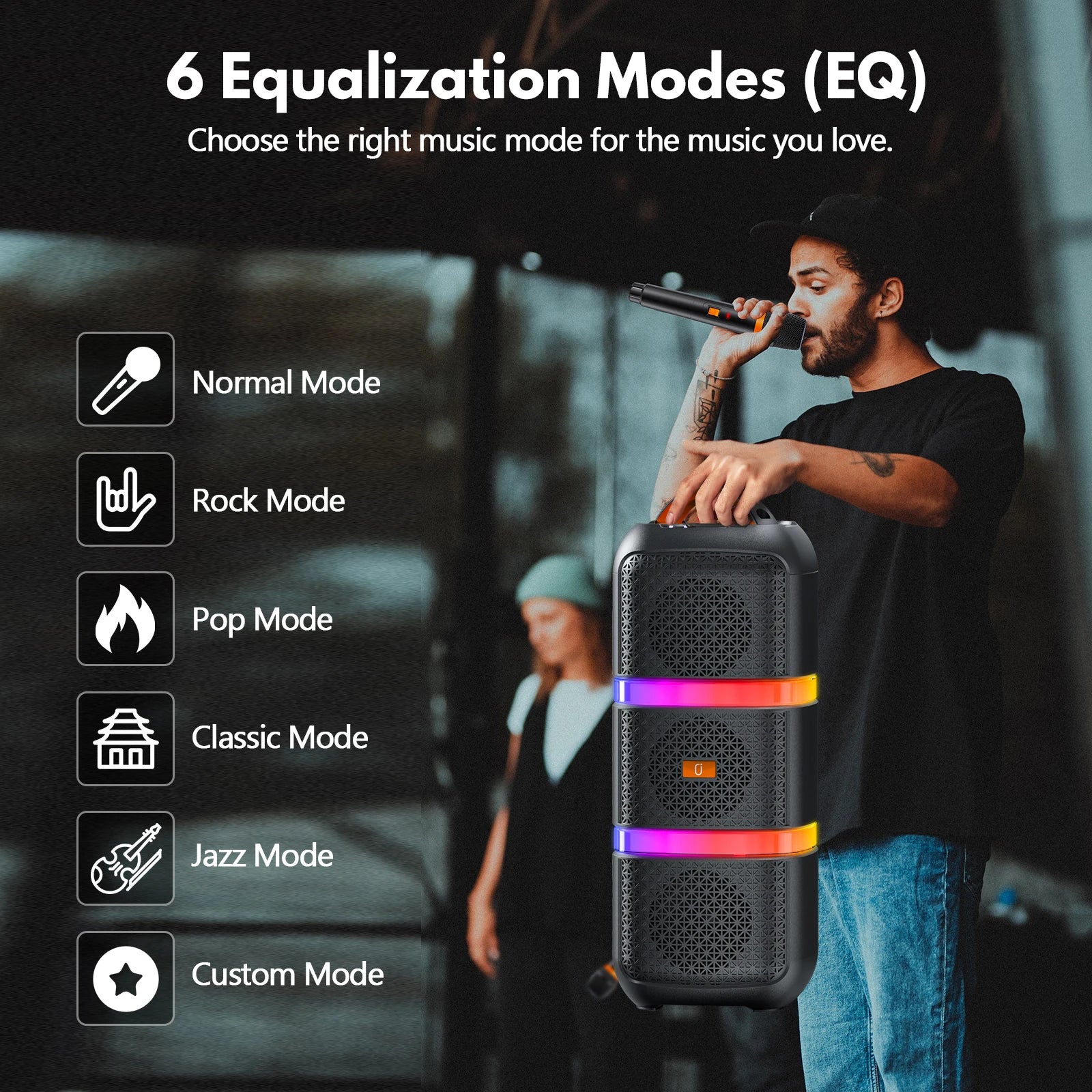 Wireless Portable Waterproof Bluetooth Speaker.