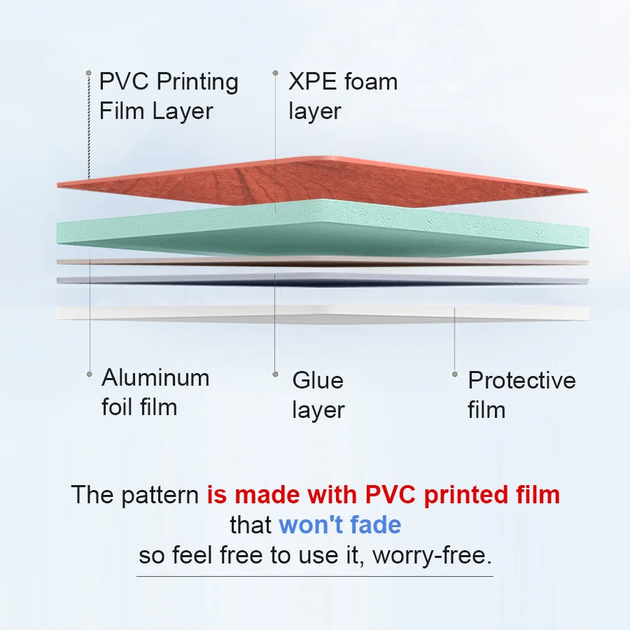 10pcs Self-Adhesive Wooden Stickers Wall Stickers Skirting Lines.