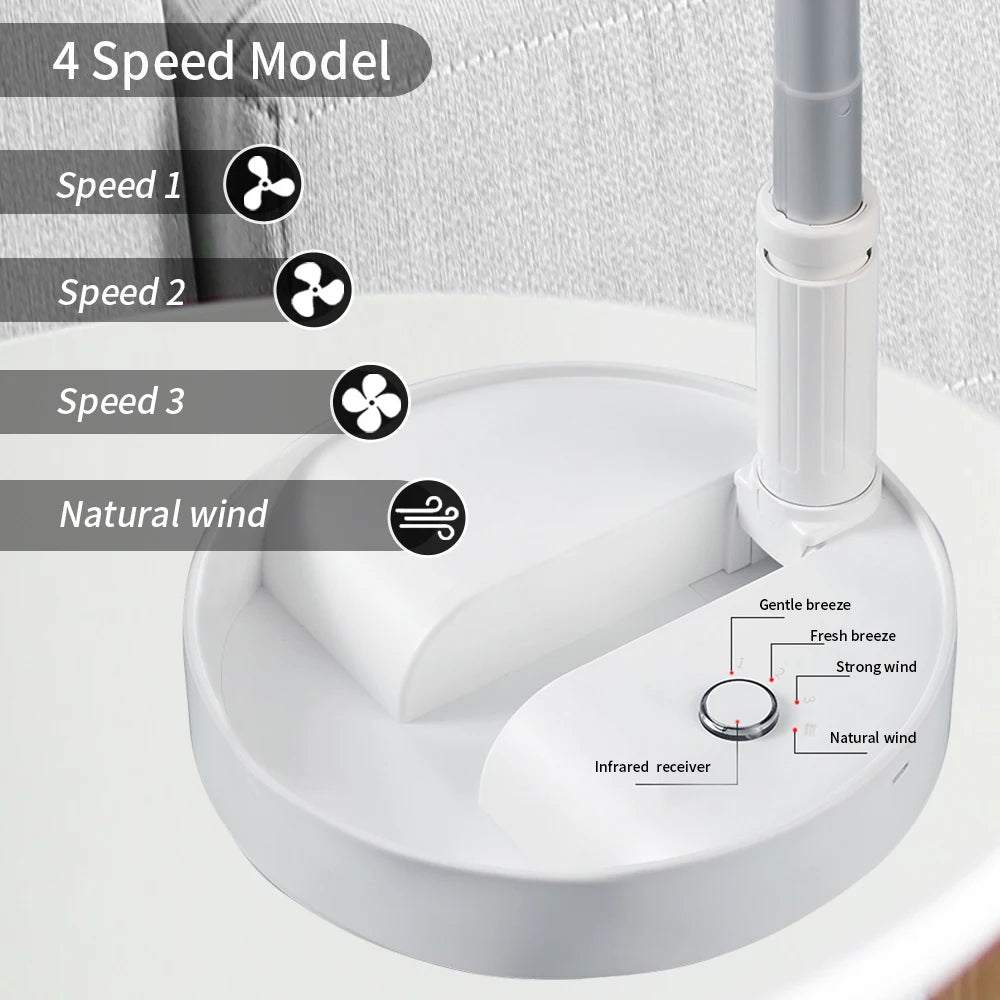 Desk and table fan, Foldable Fans.