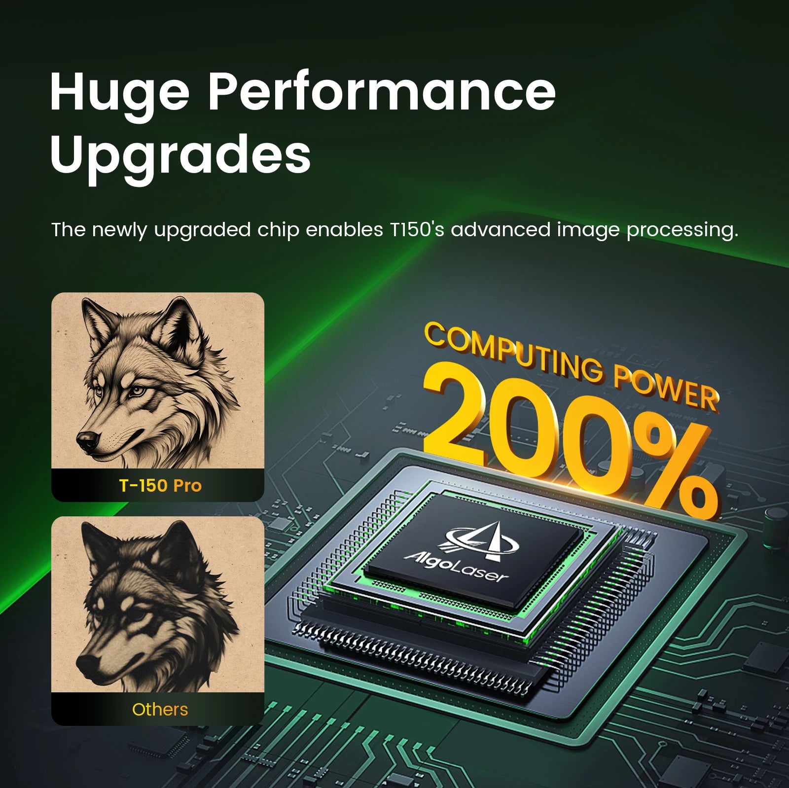 Portable Laser Engraving Machine 8000mm/s High Precision Multi Function Metal Glass Wood Gift DIY Tool Kit